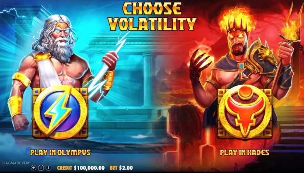 Zasady rozgrywki w Zeus vs Hades – od stawki do wygranej Zasady rozgrywki w Zeus vs Hades – od stawki do wygranej